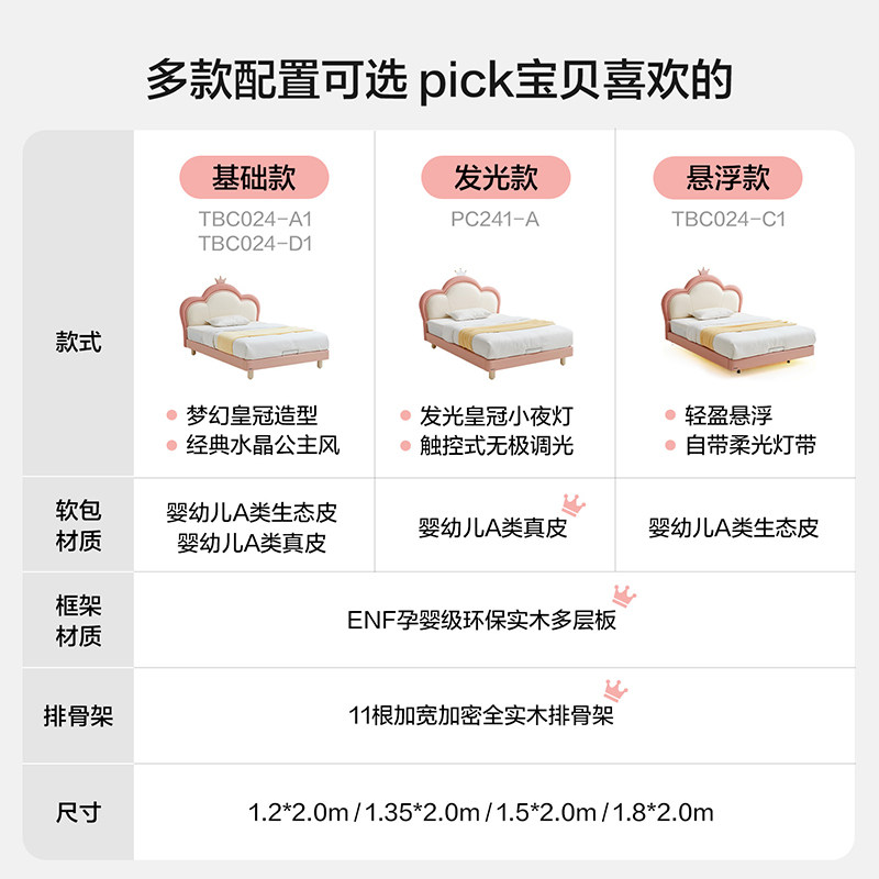 林氏儿童床女孩公主床卧室粉色梦幻皇冠单人床真皮女童床家居木业,淘宝优惠券,粉丝福利购,淘宝优惠卷