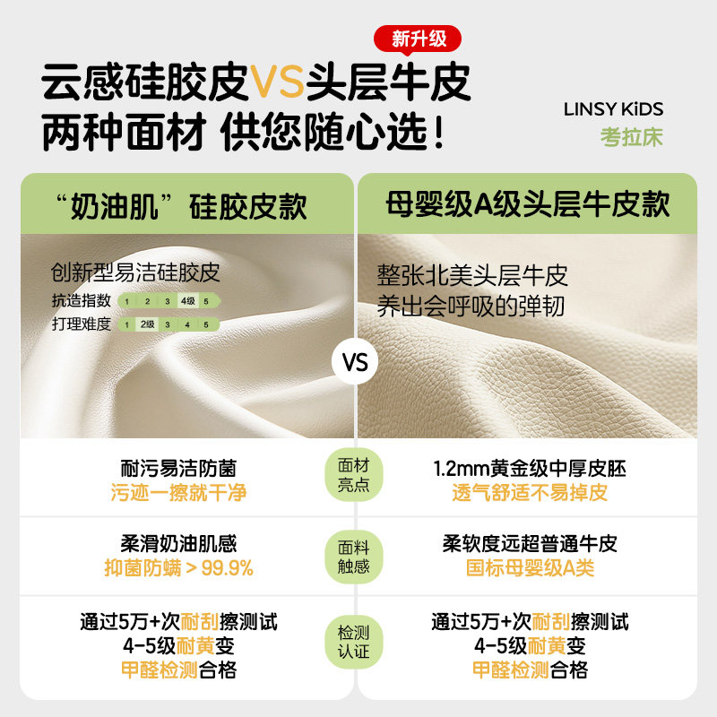 林氏考拉儿童床男女孩儿童房1米5小孩床带灯木业2025新款政府补贴,淘宝优惠券,粉丝福利购,淘宝优惠卷