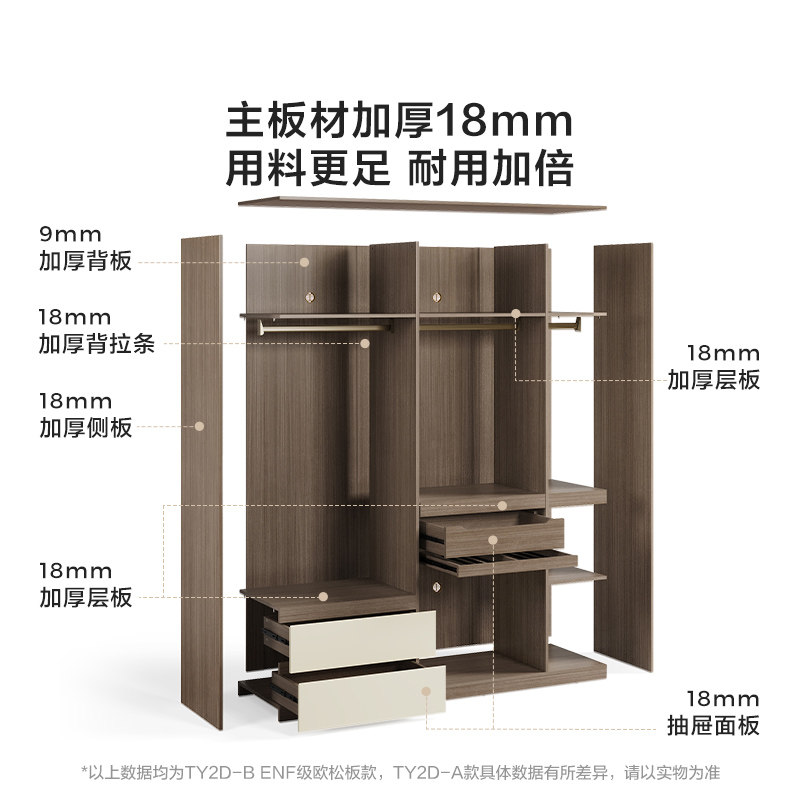 林氏KIDS家居2025新款爆款分段大衣柜子家用卧室成品衣橱林氏木业,淘宝优惠券,粉丝福利购,淘宝优惠卷