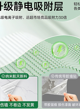 透明墙面保护膜乳胶漆白墙不伤墙