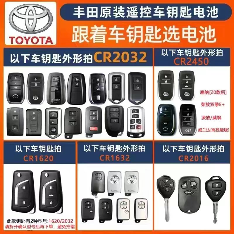 适用丰田卡罗拉凯美瑞亚洲龙皇冠汉兰达埃尔法汽车遥控器钥匙电池,淘宝优惠券,粉丝福利购,淘宝优惠卷