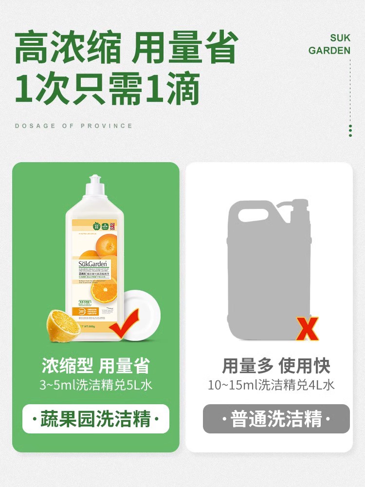 蔬果园洗洁精家用食品级果蔬清洗剂家庭装洗碗液正品牌官方旗舰z