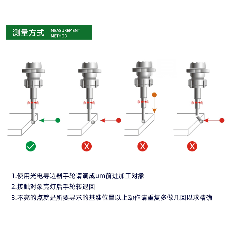 精密无磁分中棒不导磁防磁陶瓷分中器镀钛无磁光电光亮鸣音寻边器 - 图2