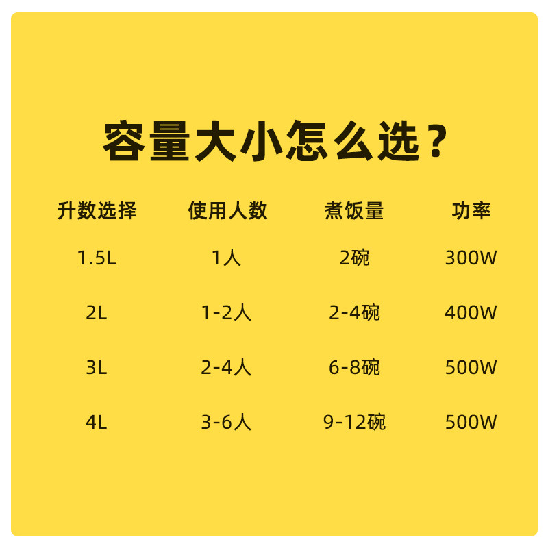 半球电饭煲智能家用2人1 3米饭锅 贡特电饭煲