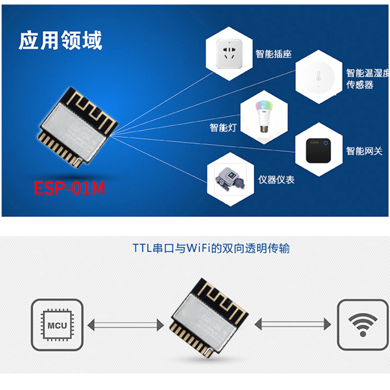 ESP8266串口WIFI模块无线01S/M 07 12E/F/S 32-A1S WROOM 物联网 - 图2