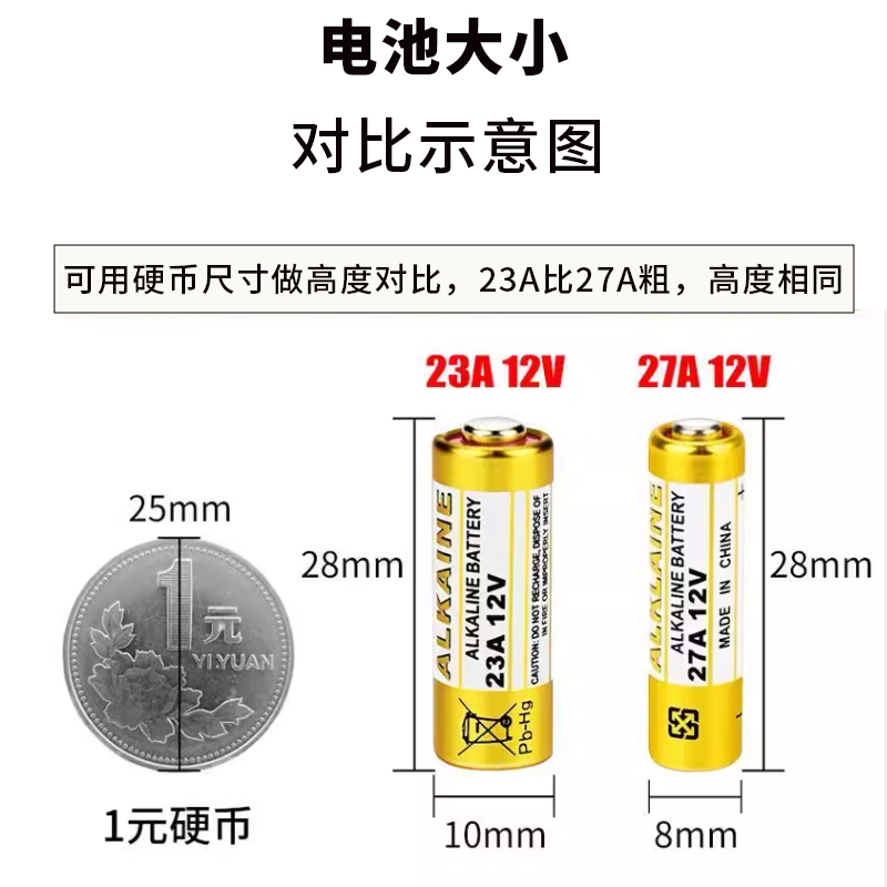 12V23A碱性电池12V27A汽车遥控器门铃卷帘闸门电池12V引闪器电池 - 图3