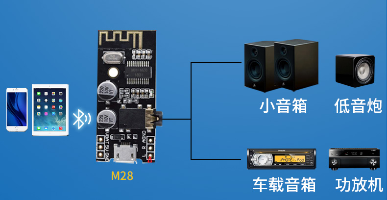 DIY蓝牙音频接收器模块5.0 无线无损车载音箱音响耳机功放板 4.2 - 图2