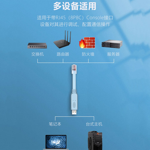 USB转console调试线usb转rj45笔记本电脑H3C路由器工业交换机串口 - 图2