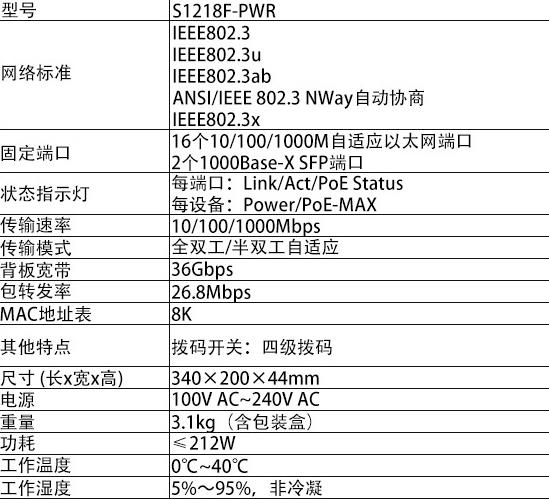 H3C华三MS4016-PWR S1218F-PWR S1216-PWR 16口千兆POE供电交换机 - 图0