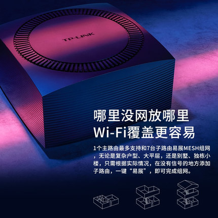 TP-LINK WiFi6全屋覆盖套装AX5400三只装mesh子母路由器k20全千兆高速千兆端口k30家用无线k50大户型K66 - 图0