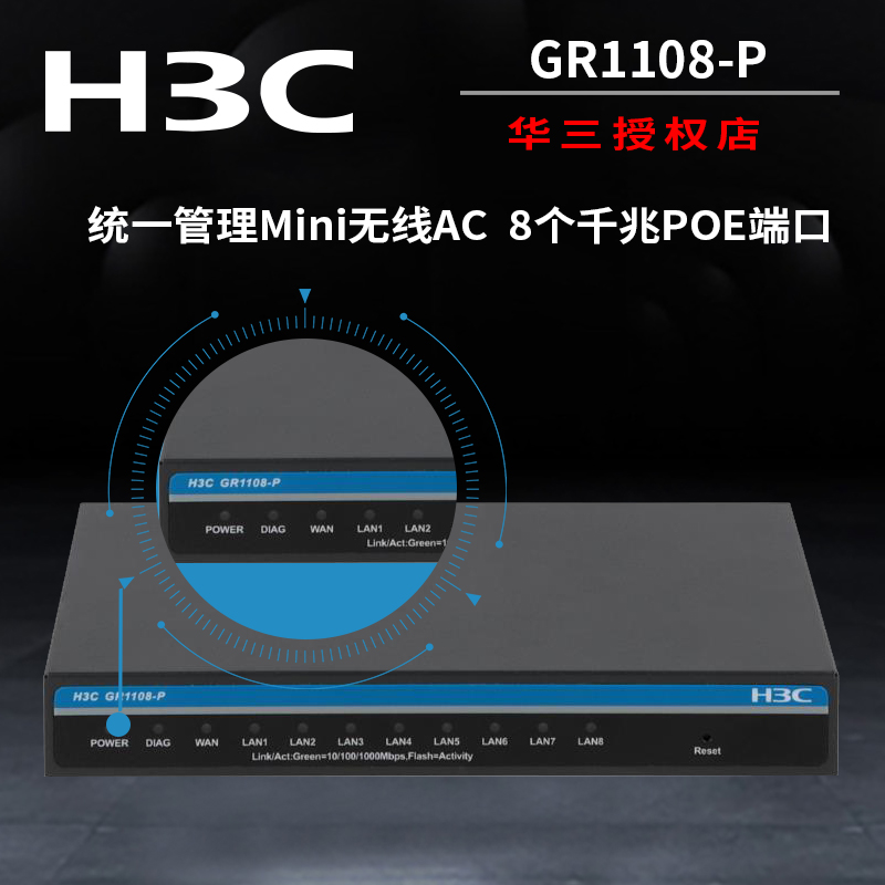 H3C华三GR1108-P商用8口千兆路由器POE交换一体机民宿别墅大户型全屋WIFI路由中枢无线AP控制器-图0