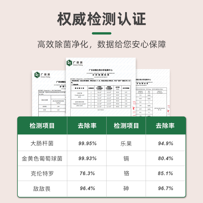 【经典款】DAEWOO/大宇果蔬清洗机全自动洗菜机除农残食材净化器-图3