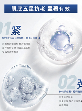 禾葡兰玻色因抗皱抗衰老紧致面霜