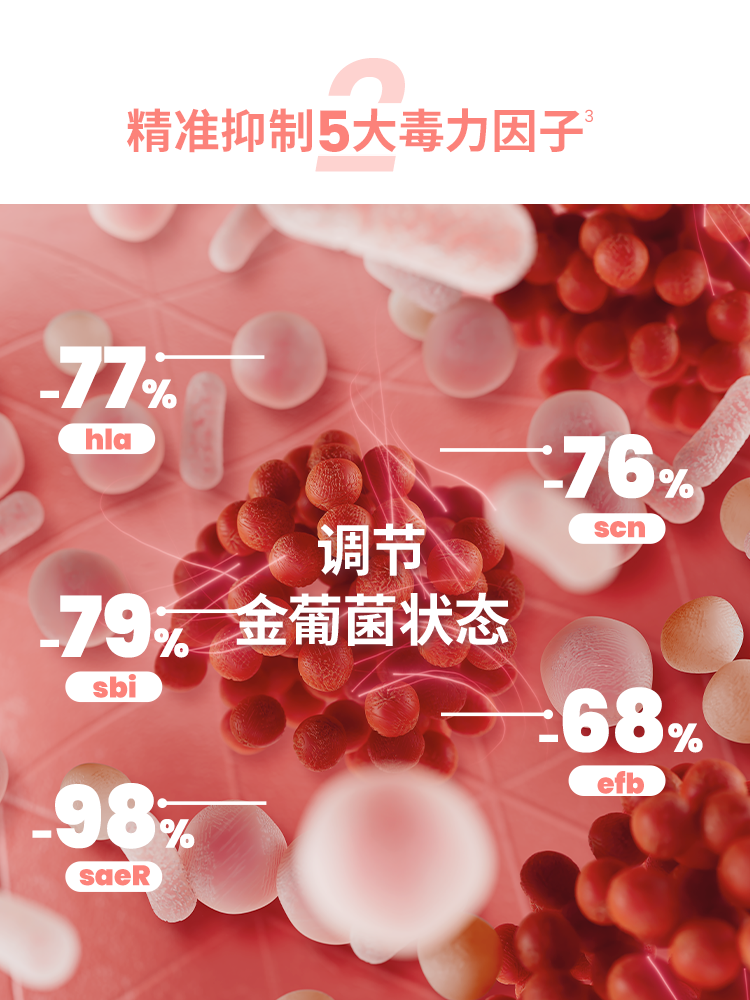 雅漾AD膏儿童补水舒缓干痒盈润乳修护泛红肌身体乳