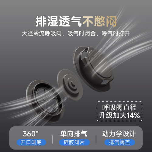 活性炭口罩防甲醛专用孕妇kp95装修防尘喷漆苯实验室办公室二手烟 - 图2