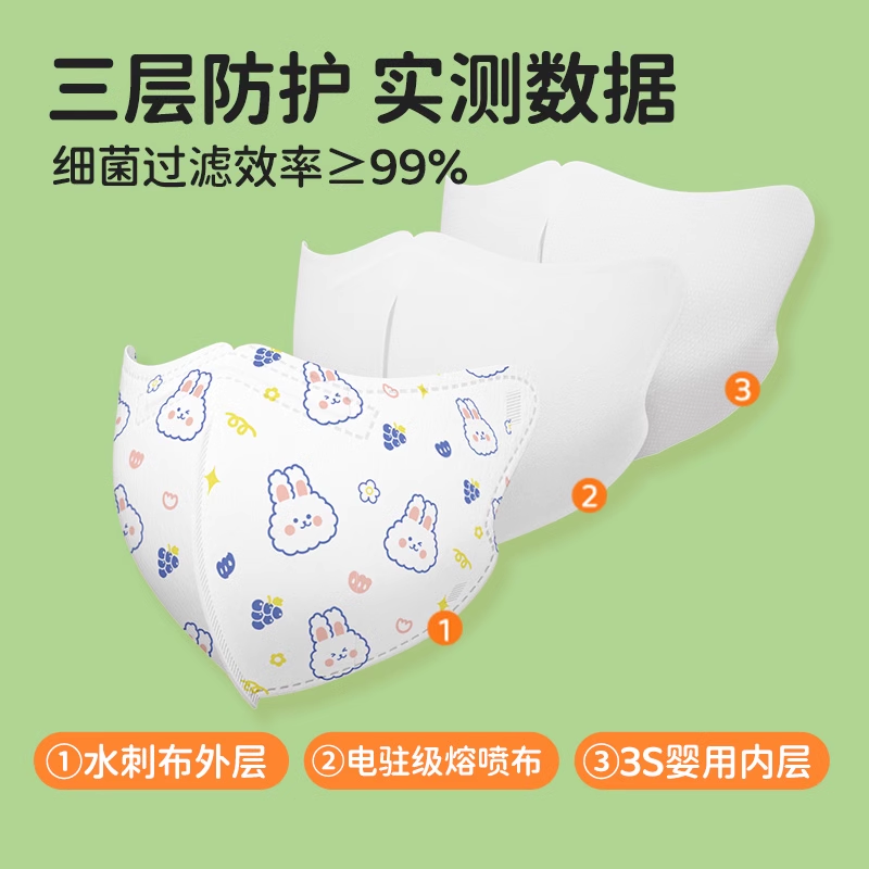 儿童3d立体口罩婴儿专用医用外科儿童0-3岁新生婴幼儿专用秋冬款