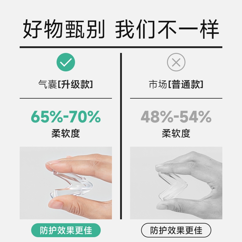 防撞护角窗户防撞角桌角软硅胶防磕碰直角桌子床边角断桥铝保护套