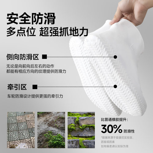 防雨鞋套男女防水防滑加厚耐磨便携户外出行防暴雨雨靴套硅胶鞋套 - 图1