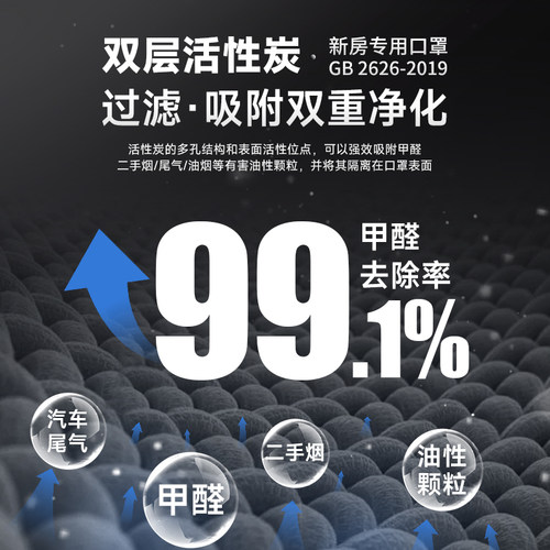 活性炭口罩防甲醛专用孕妇kp95装修防尘喷漆苯实验室办公室二手烟 - 图0