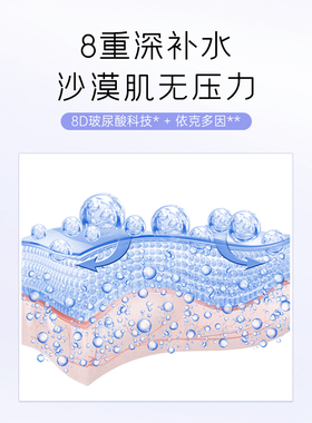 神琦玻尿酸水光润透面膜补水保湿依克多因二裂酵母北京301正品