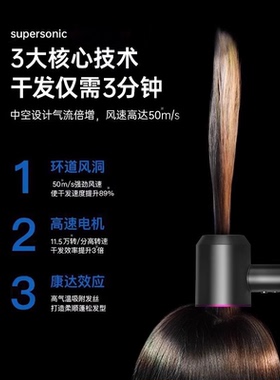 政府补贴15%】等离子护发吹风机