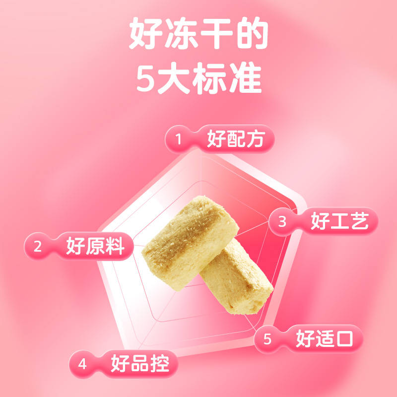 商品缩略图 2