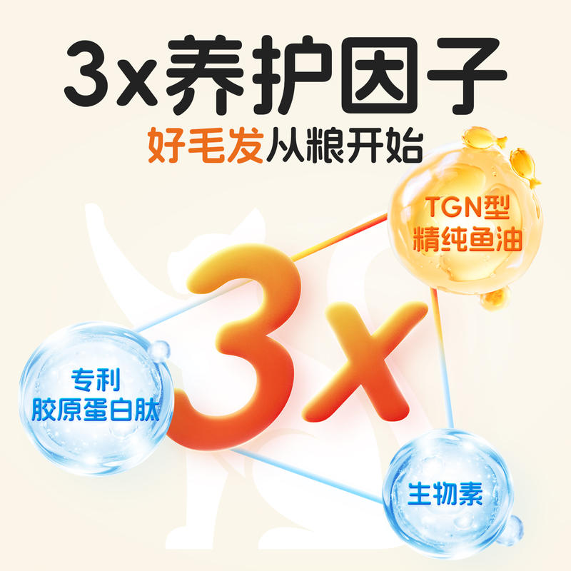 商品缩略图 2
