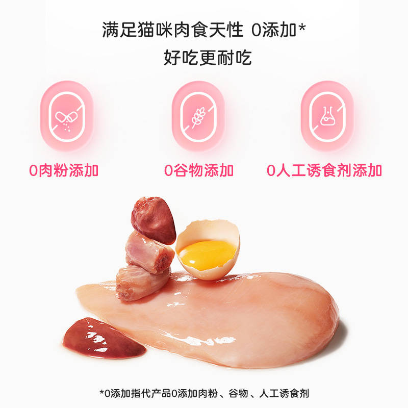 商品缩略图 1