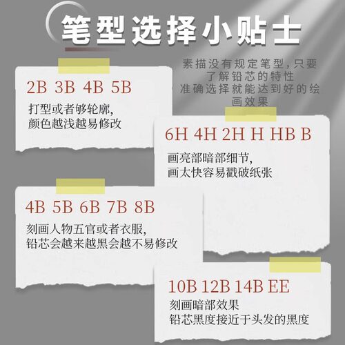 老人头铅笔素描速写绘画2B4B6B铅笔速写素描写生绘画特浓铅笔美术生专用初学者炭笔软中硬铅笔套装画画工具 - 图0