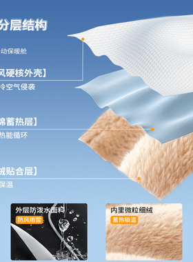 滑雪专用手套防风防水加绒手套