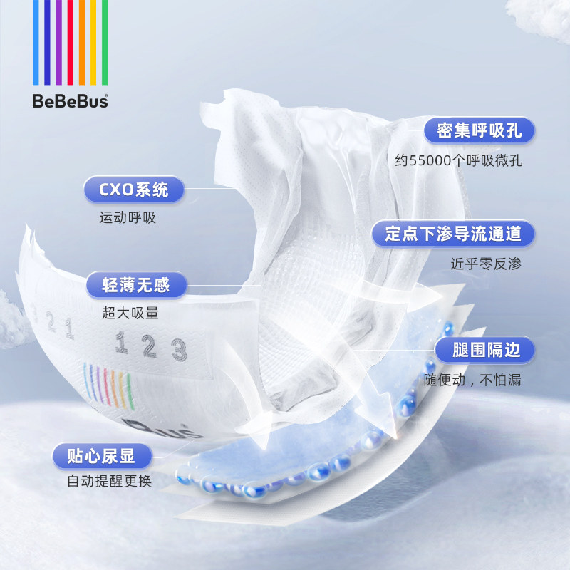 bebebus装仔运动新生xl码尿不湿 bebebus纸尿裤