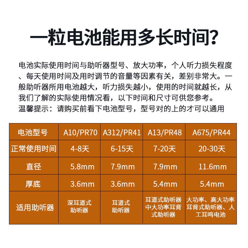 ENGION助听器德国进口引擎电池专用锌空气e312/a312/p312原装正品 - 图2