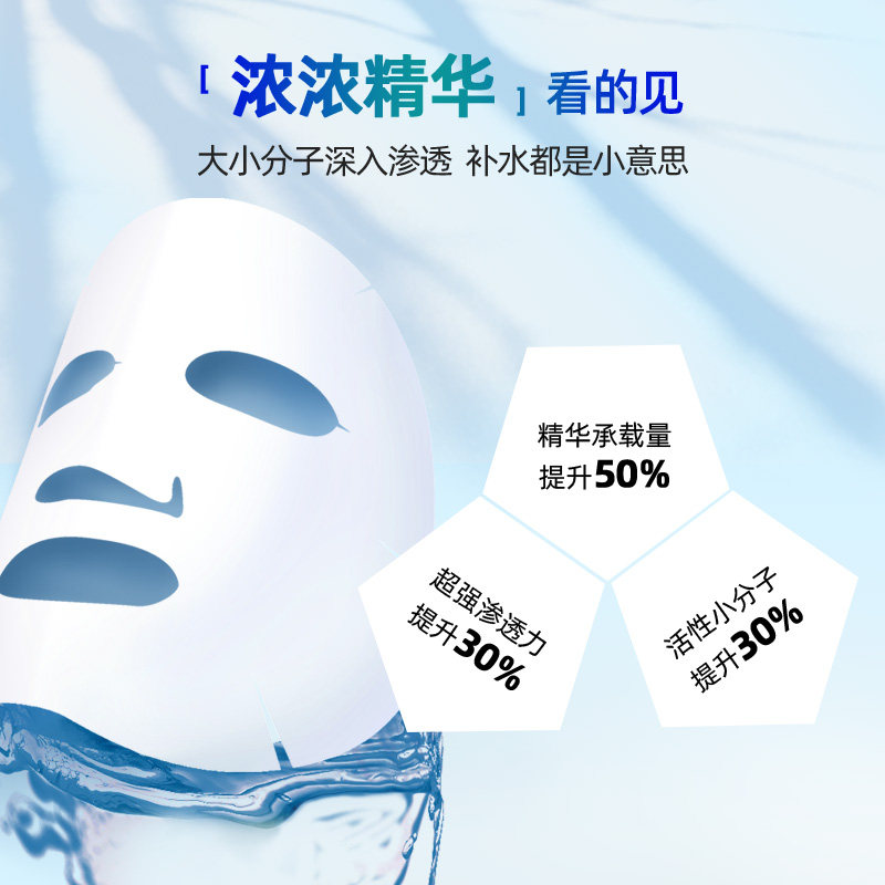 仁和医用面膜冷敷贴修复医美面膜 仁和堂伤口敷料