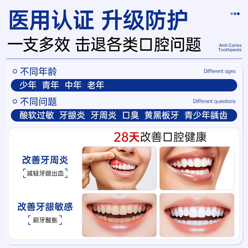 仁和医用牙周炎牙龈出血防龋膏含氟脱敏修复口臭黄专用官方店正品