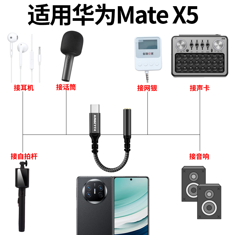 英西达适用华为MateX5数字音频转换器mate X5折叠屏手机u盾网银耳机转接线typec转3.5mm解码DAC转接头 - 图0