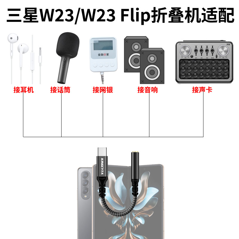 英西达 适用于三星W23折叠屏手机网银转接线galaxy w23flip连耳机转换器typec转3.5mm音频线声卡内录麦克风