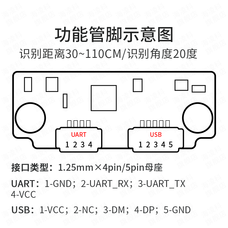 海凌科人脸识别模块FM225 3D人脸识别摄像头活体检测AI智能离线