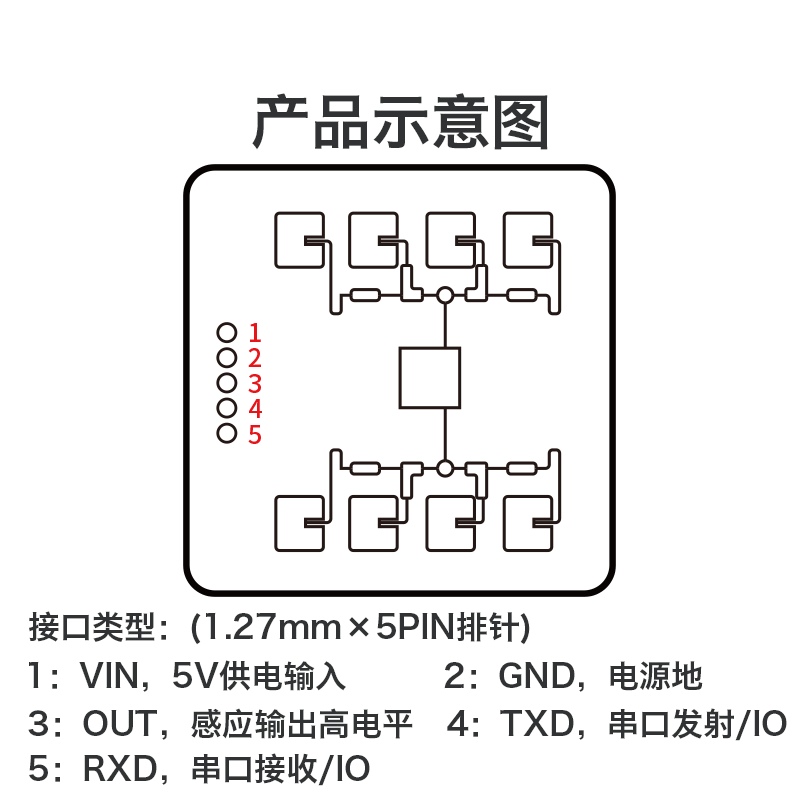 海凌科24G雷达感应模块LD2411卫浴智能马桶手势识别感应自动开关-图2