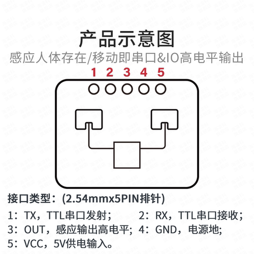 海凌科24G人体存在感应模块LD2410C毫米波雷达非接触式智能传感器 - 图2