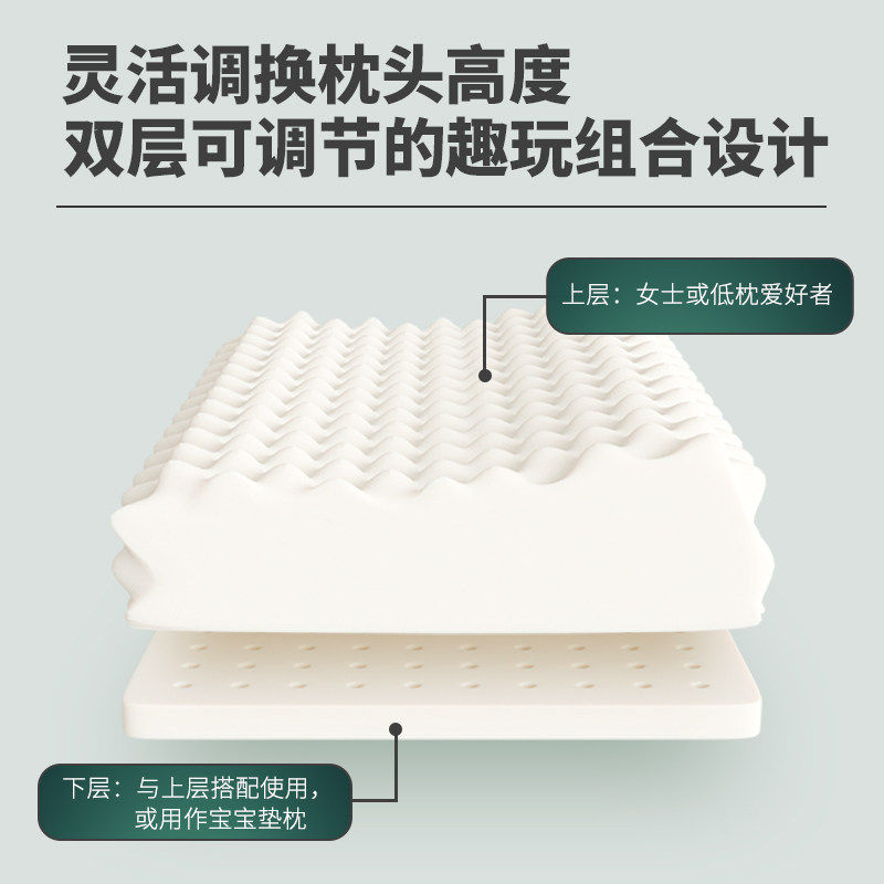 JACE泰国天然进口乳胶枕学生宿舍按摩颗粒枕护颈椎助睡眠枕头枕芯,淘宝优惠券,粉丝福利购,淘宝优惠卷