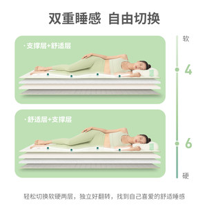 JACE小魔方乳胶软垫床垫榻榻米垫子睡垫学生飘窗【预售】