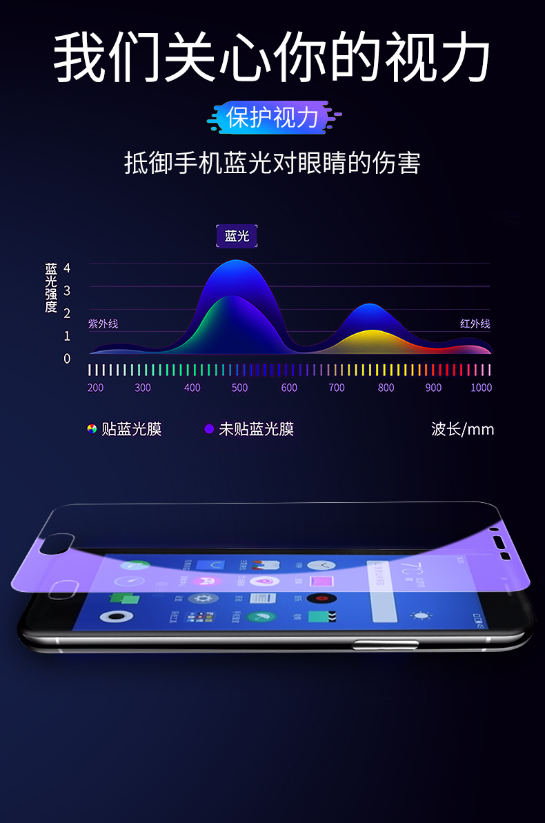 魅族手机钢化膜魅族16x/16th/v8/note9/note8/note3/6t/s6保护莫魅族魅蓝note6手机前屏膜魅蓝5s贴膜魅蓝3s莫