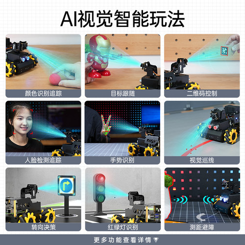 幻尔 树莓派5智能小车麦轮避障Ai大模型视觉TurboPi编程ROS机器人 - 图1