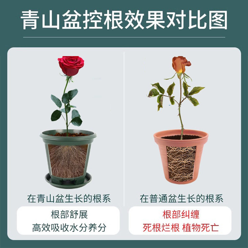 青山盆控根花盆塑料加仑国产三代大口径透气大号加厚树脂月季家用,淘宝优惠券,粉丝福利购,淘宝优惠卷