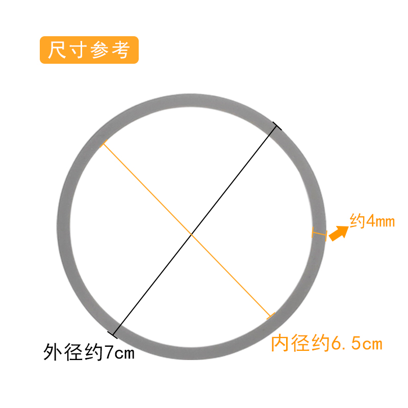 适用美的料理机搅拌机刀座密封圈MJ-BL25B3/WBL2531H/WBL2521胶圈