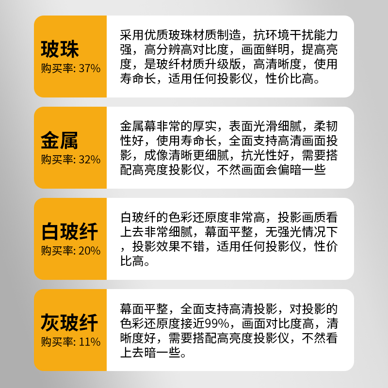 手拉自锁幕布84寸100寸120寸高清家用投影仪幕布手动升降投影幕布