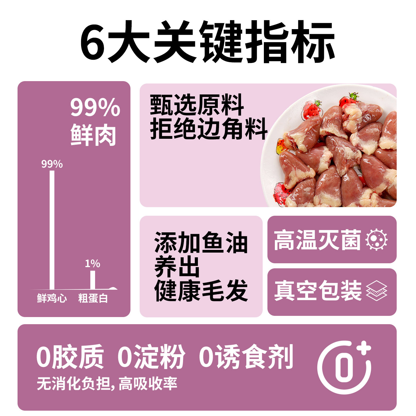 宠物零食蒸煮鱼油鸡心狗狗猫咪零食成幼犬猫通用鸡肝拌粮训犬奖励,淘宝优惠券,粉丝福利购,淘宝优惠卷