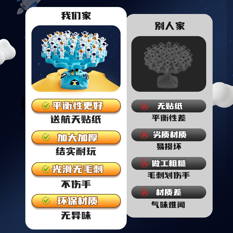 平衡太空人平衡树叠叠乐亲子互动益智桌游儿童专注力训练公仔玩具,淘宝优惠券,粉丝福利购,淘宝优惠卷