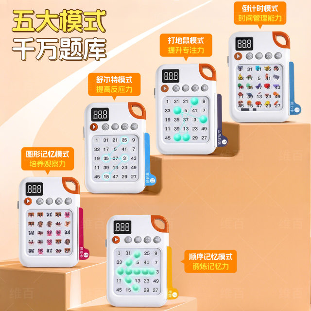 Schulte grid focus ເຄື່ອງການຮຽນຮູ້ກ່ຽວກັບເຫດຜົນ