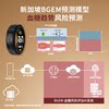 All-day blood sugar trend analysis smart ring